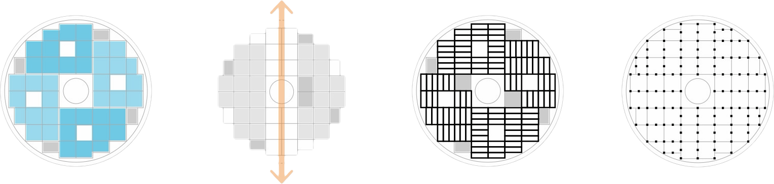 Brainergy Hub 2