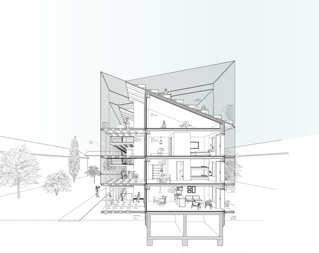 Duplex